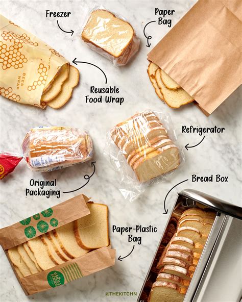 molds in bread in tagalog|How To Keep Bread From Molding – The Complete Guide .